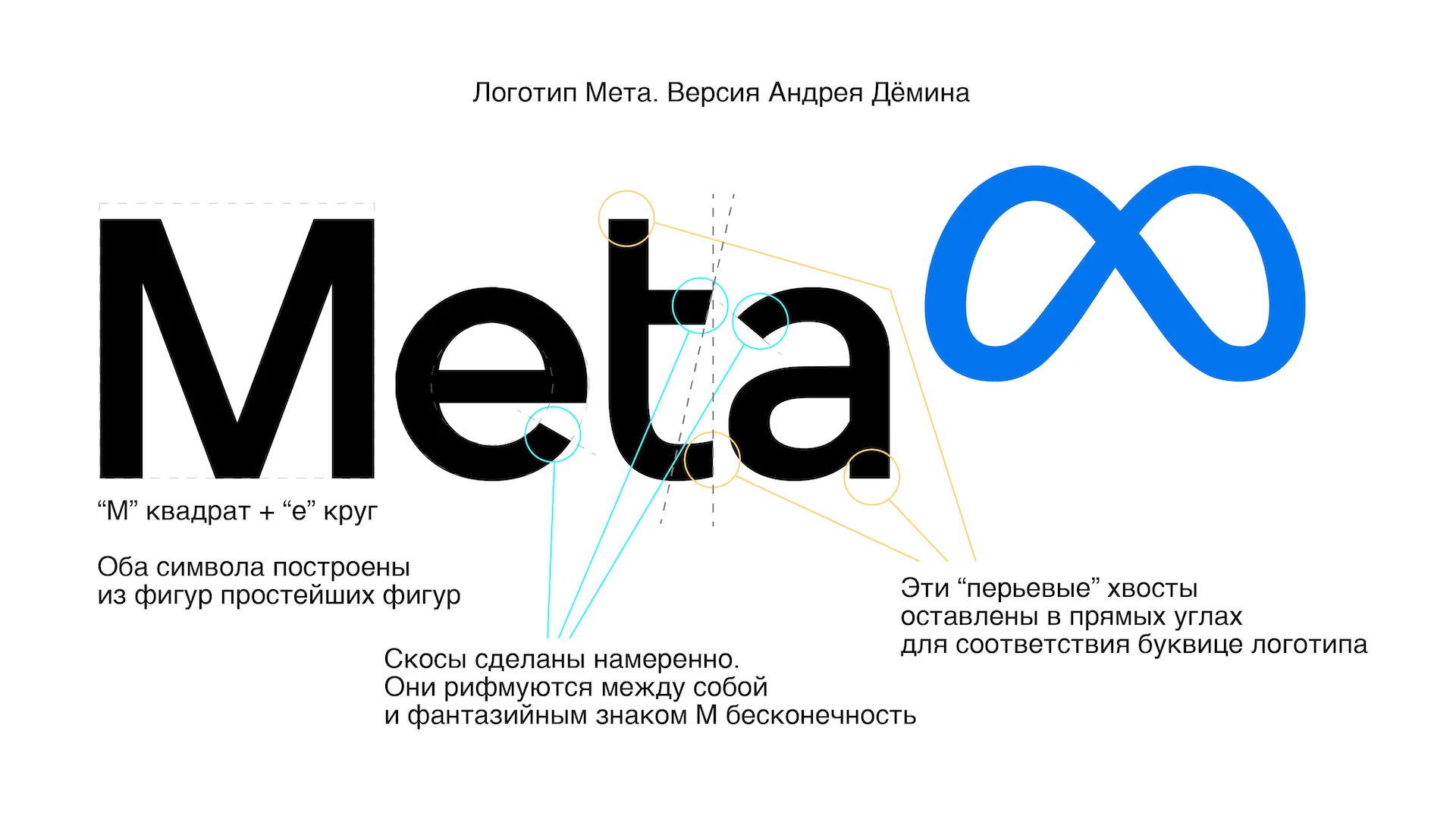 Разбор ошибок логотипа Meta по версии Андрея Дёмина